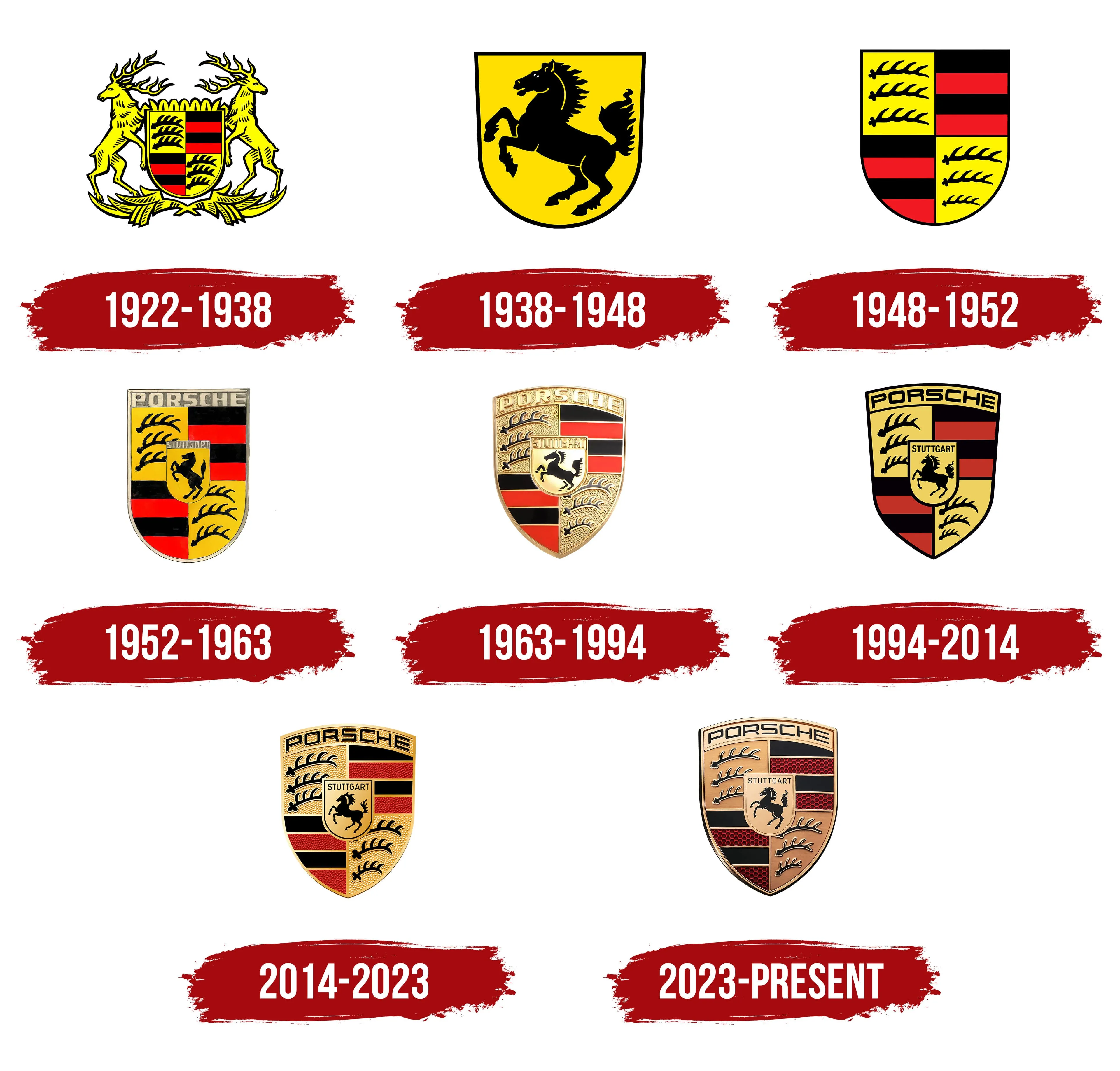 Kaikki Porsche-logot