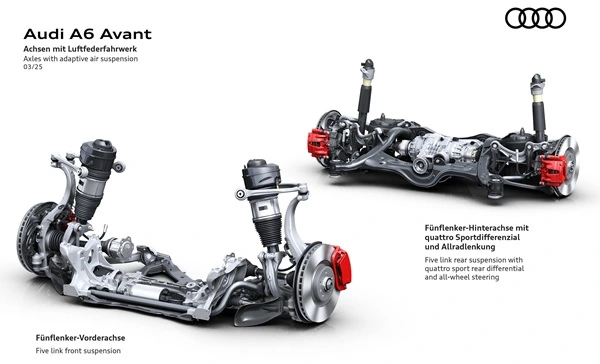 Audi A6 Avantin jousitus