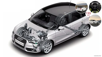 Audi A1 Sportbackin jousitus