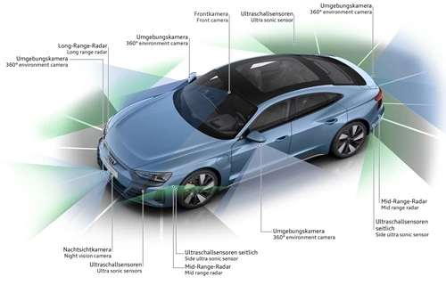 Audi e-tronin kuljettajan avustusjärjestelmät