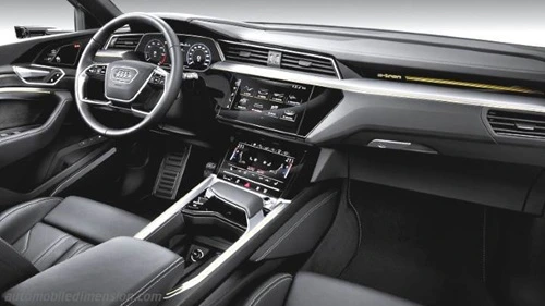 Audi e-tronin sisustus
