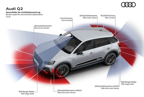 Audi Q2:n kuljettajan avustusjärjestelmät